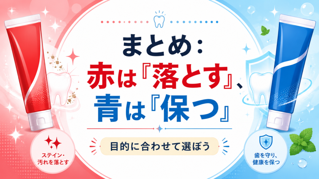 セッチマ歯磨き粉の赤は落とす、青は保つという違いをまとめ、目的に合わせた選び方を紹介する記事用見出し画像。