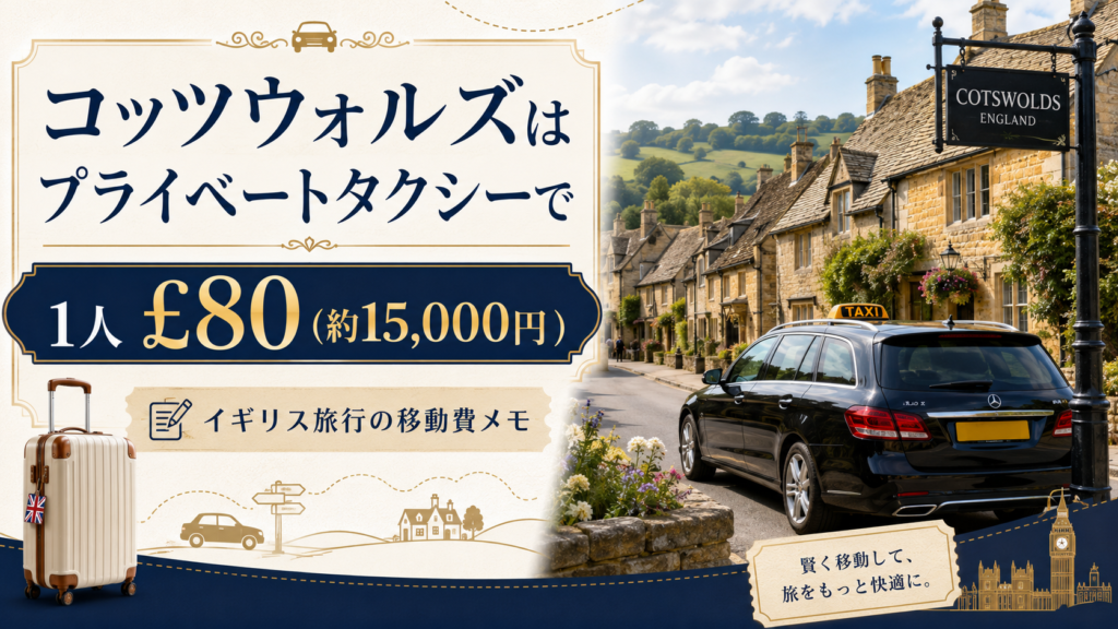 コッツウォルズの石造りの家並みと田園風景を背景に、プライベートタクシーとスーツケースを描いた見出し画像。「コッツウォルズはプライベートタクシーで1人£80（約15,000円）」と書かれ、現地での移動費を紹介している。