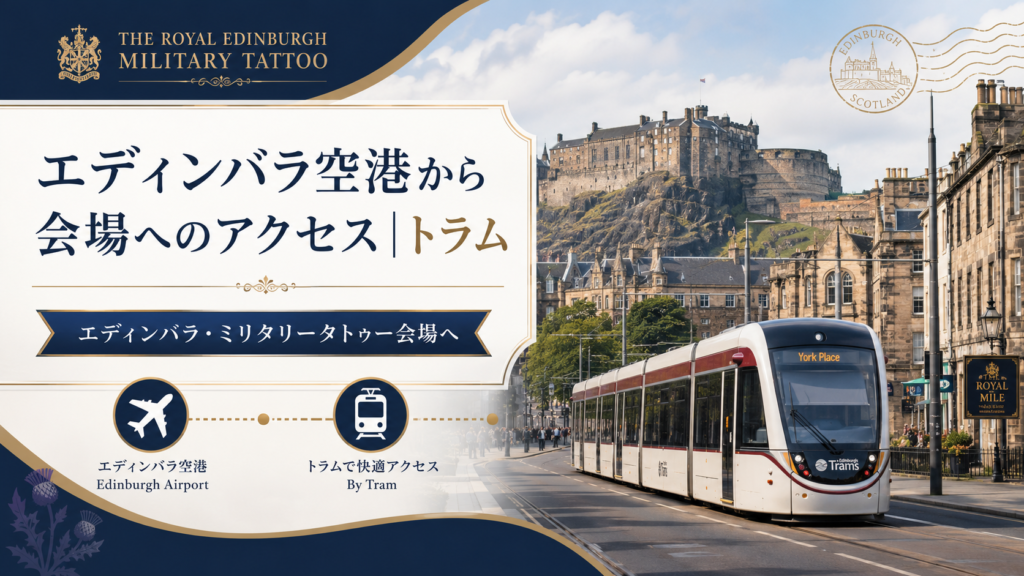 エディンバラ城を背景に、市街地を走るトラムを描いた見出し画像。「エディンバラ空港から会場へのアクセス|トラム」と書かれ、エディンバラ・ミリタリータトゥー会場までトラムで向かう方法を案内している。