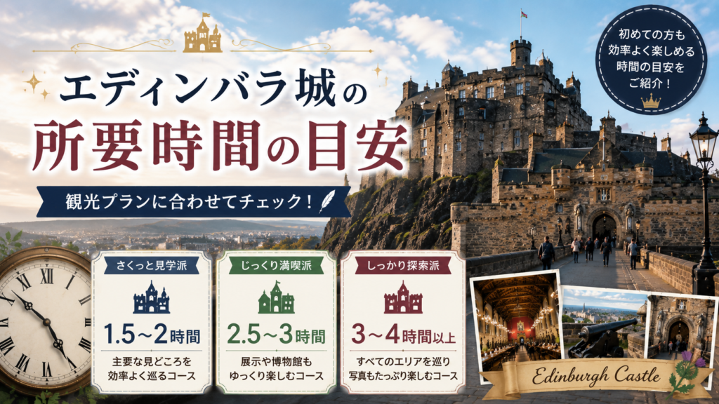 エディンバラ城の外観と時計、グレートホールや大砲の写真を組み合わせた見出し画像。「エディンバラ城の所要時間の目安」と書かれ、さっと見学する場合は1.5〜2時間、ゆっくり巡る場合は2.5〜3時間、しっかり見学する場合は3〜4時間以上という目安を紹介している。