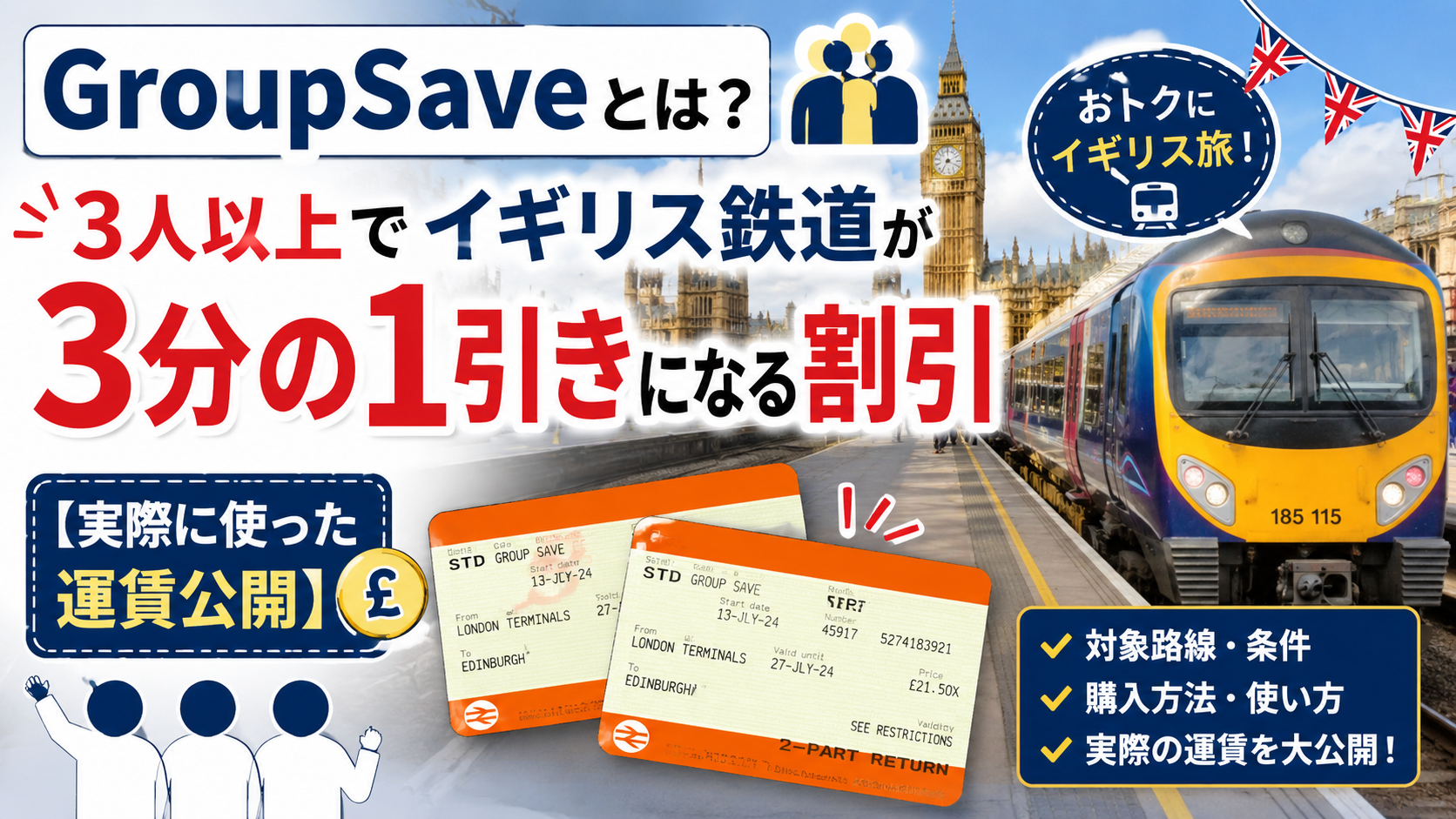 ロンドンの街並みとイギリスの鉄道車両を背景に、3人の旅行者を表すアイコンとGroupSaveの鉄道チケットを配置したアイキャッチ画像。「GroupSaveとは？3人以上でイギリス鉄道が3分の1引きになる割引【実際に使った運賃公開】」と書かれている。