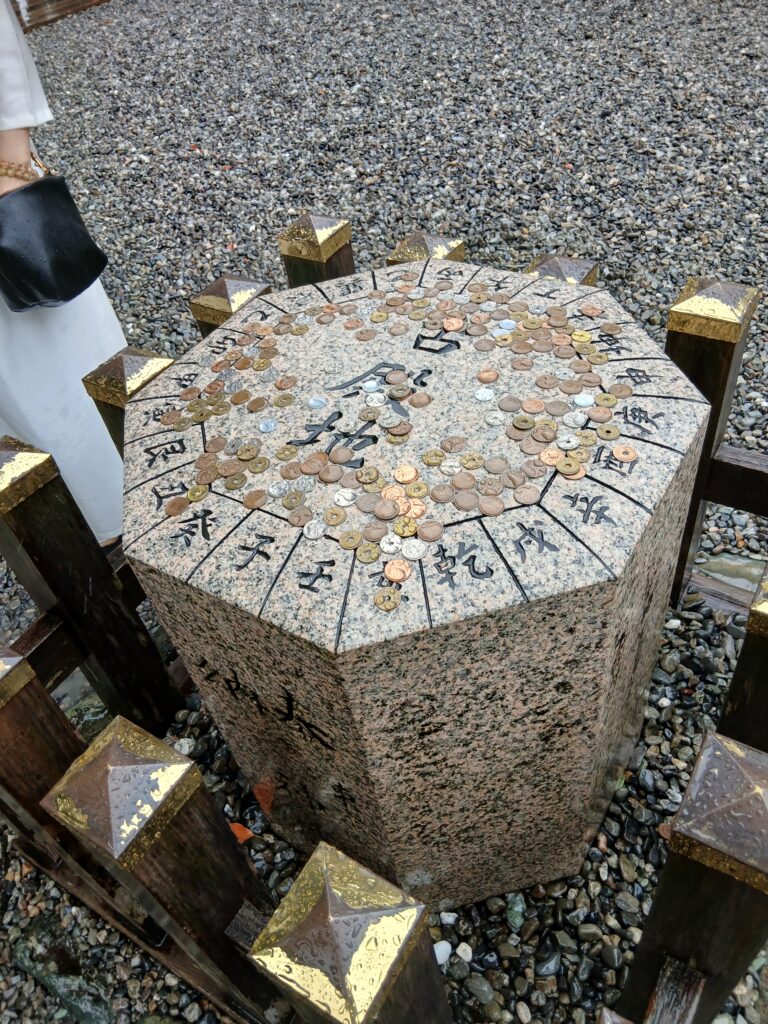 三重県猿田彦神社古殿地│干支の方位